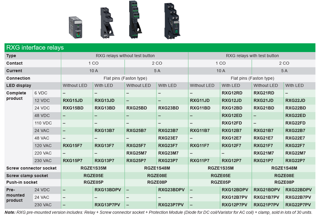 Relays_RXG